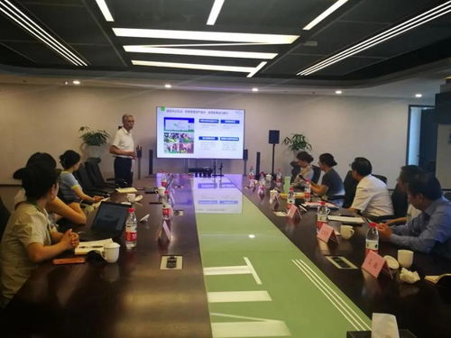 綠色金融浪潮下的植物工廠 公司金融顧問視角下的經濟貿易咨詢