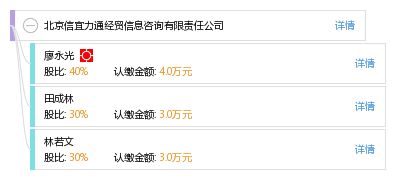 北京信宜力通經貿信息咨詢有限責任公司 經濟貿易咨詢的專業導航者